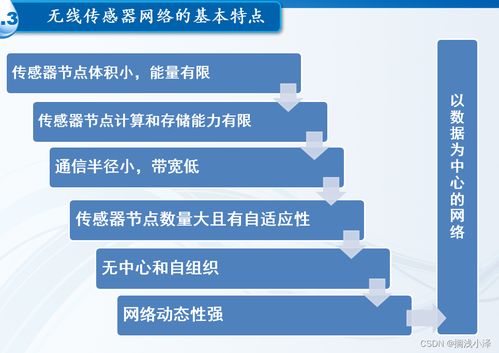 無線傳感器網絡技術 原理、軟硬件開發與應用前景