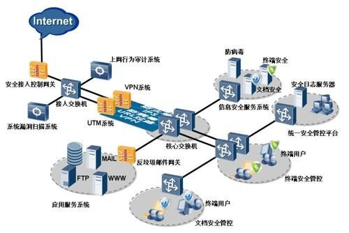 數(shù)據(jù)帝國的七種武器 美國如何憑借技術(shù)優(yōu)勢主導(dǎo)全球數(shù)據(jù)博弈